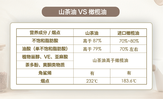 齐云山高油酸山茶油上市了�?2.png 齐云山高油酸山茶油上市了�?2.png